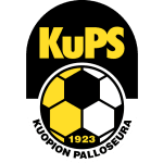 KuPS logotyp